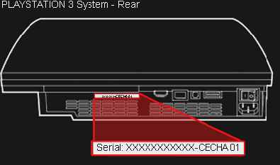 ps3 serial number search